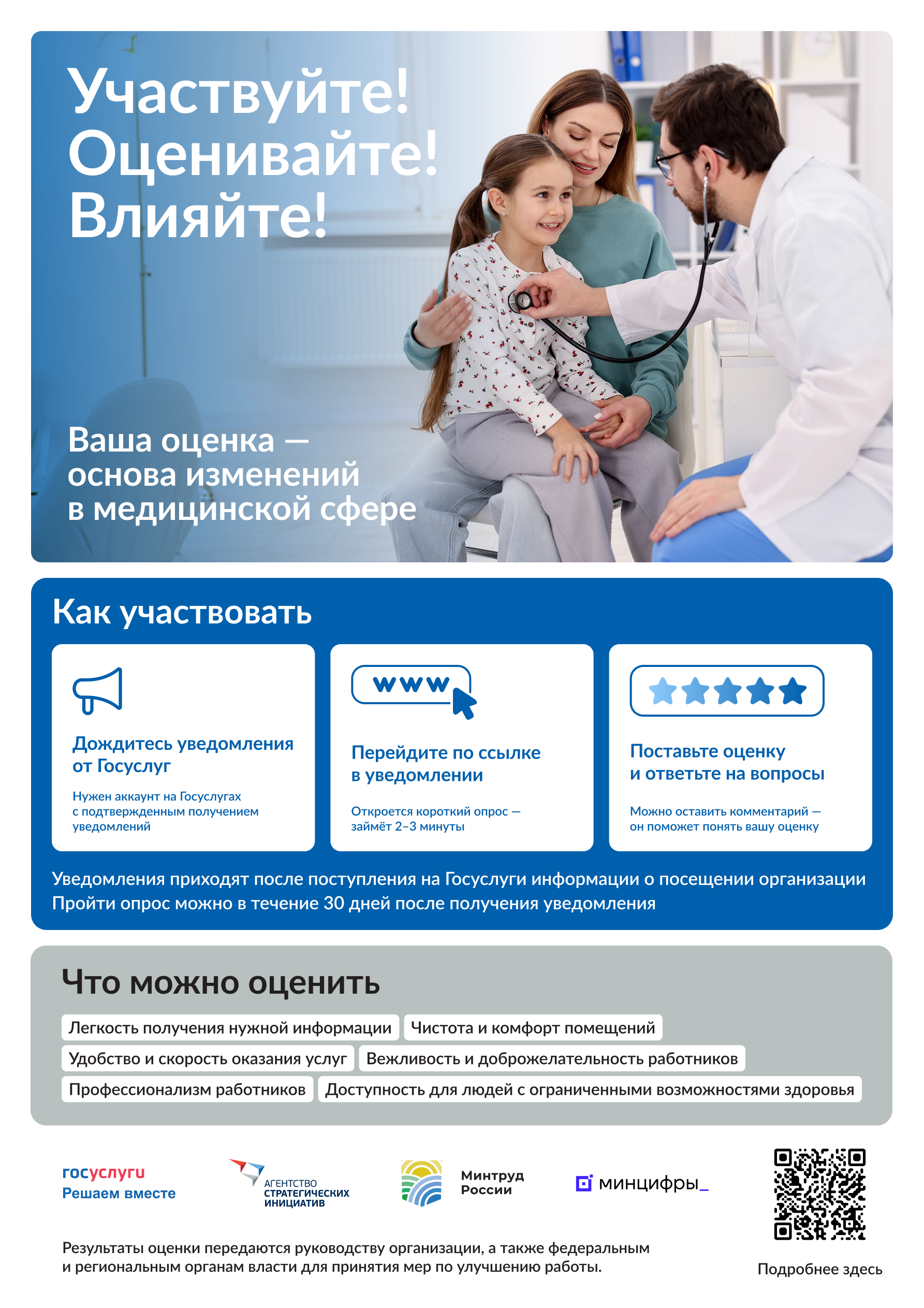 Россияне оценивают организации социальной сферы через «Госуслуги» 1